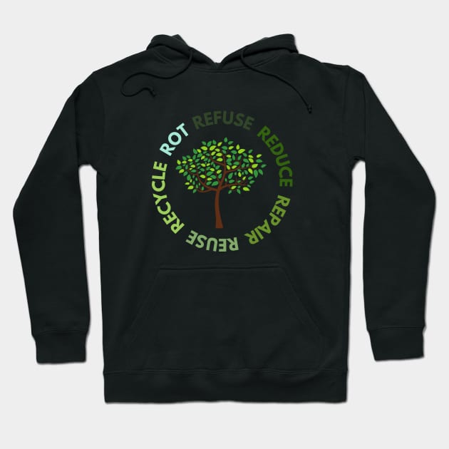 Refuse Reduce Repair Reuse Recycle Rot - Green Eco Hoodie by e s p y